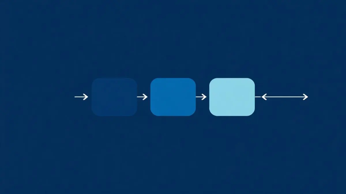Abstract diagram of sequential project lifecycle phases connected by arrows